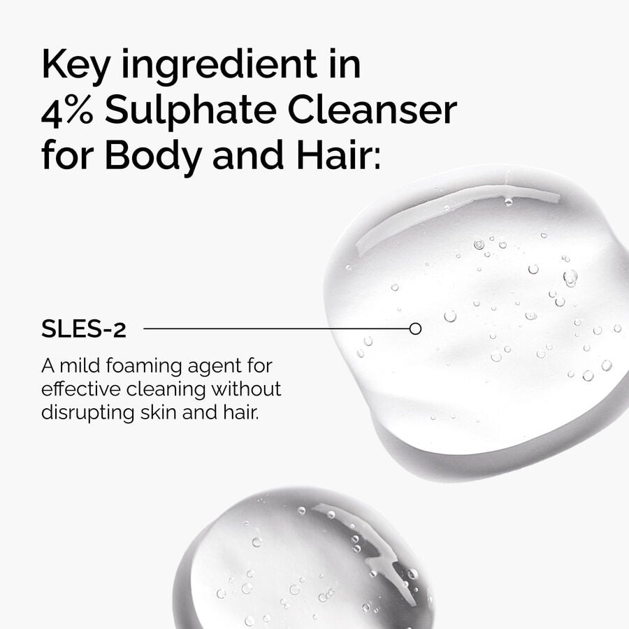 Key Ingredients of The Ordinary Sulphate 4% Cleanser for Body and Hair